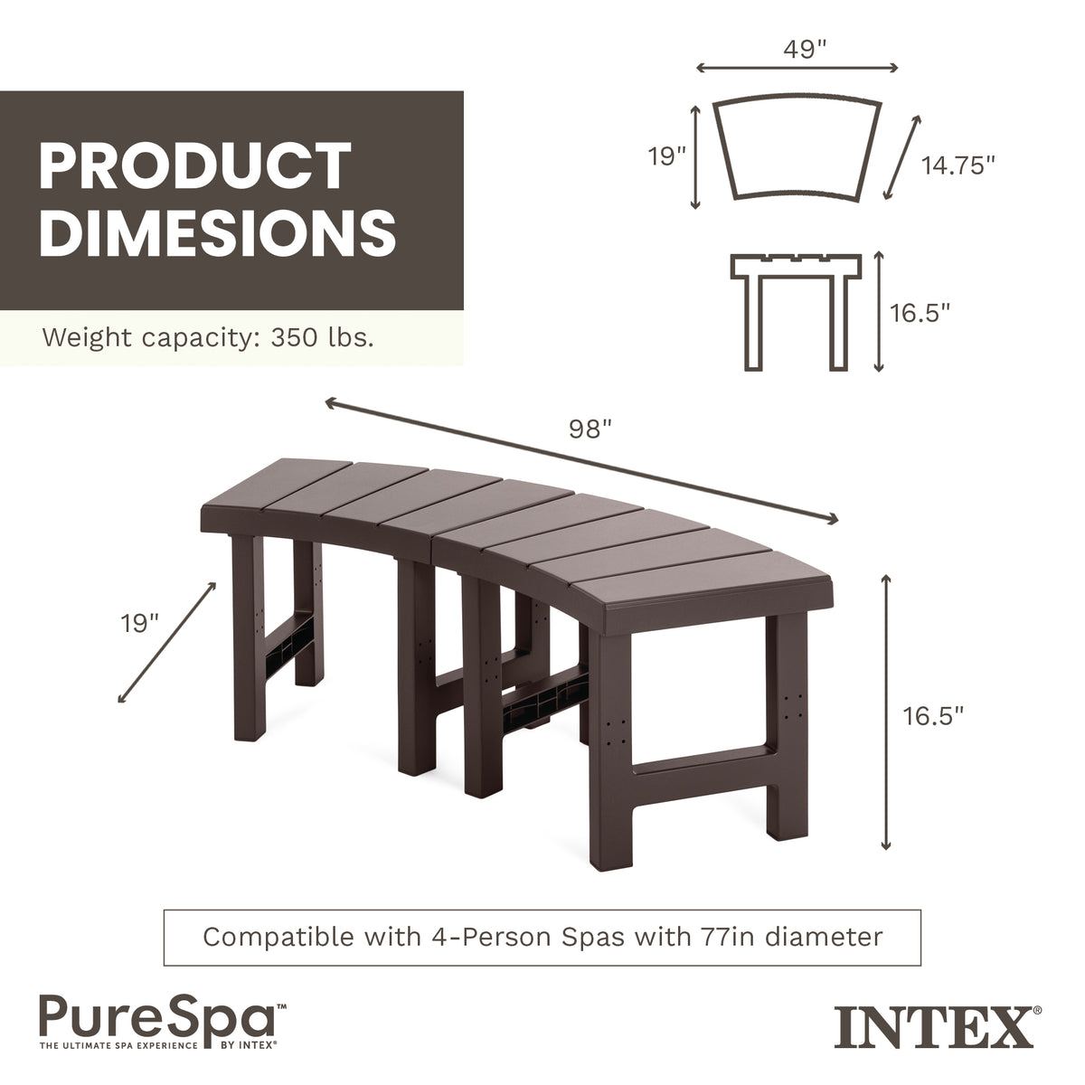 Intex 28514E 2 Medium PureSpa Accessories Benches, Compatible w/ 4 Person Spas