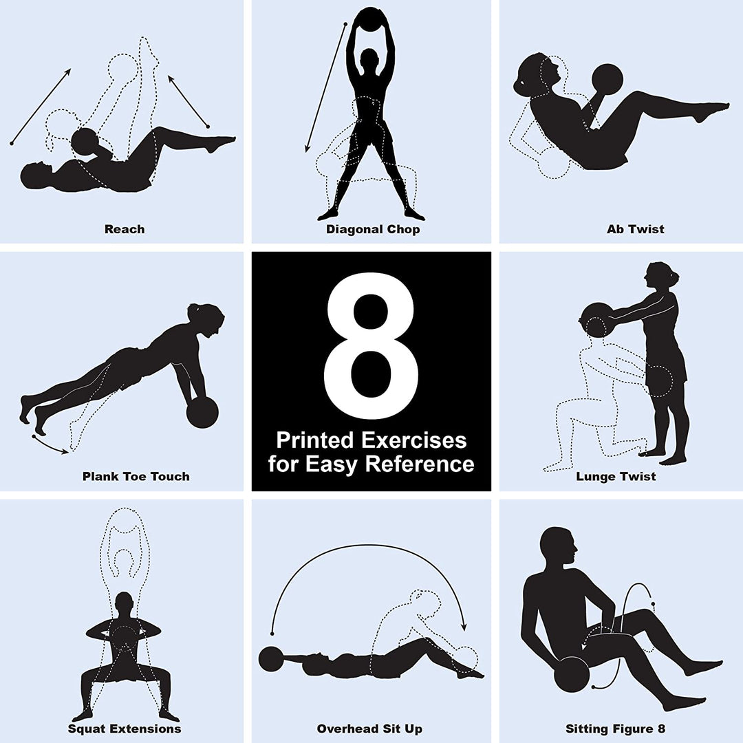 Prism Fitness 400-150-005 15 Pound Weighted Medicine Ball, Purple (Open Box)