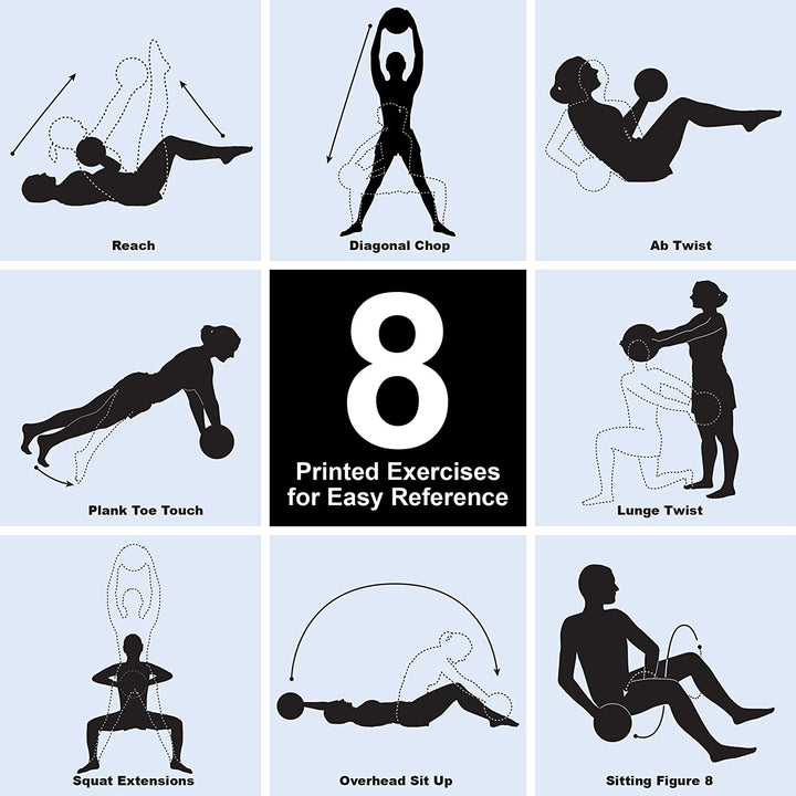 Prism Fitness 400-150-005 15 Pound Weighted Medicine Ball, Purple (Open Box)