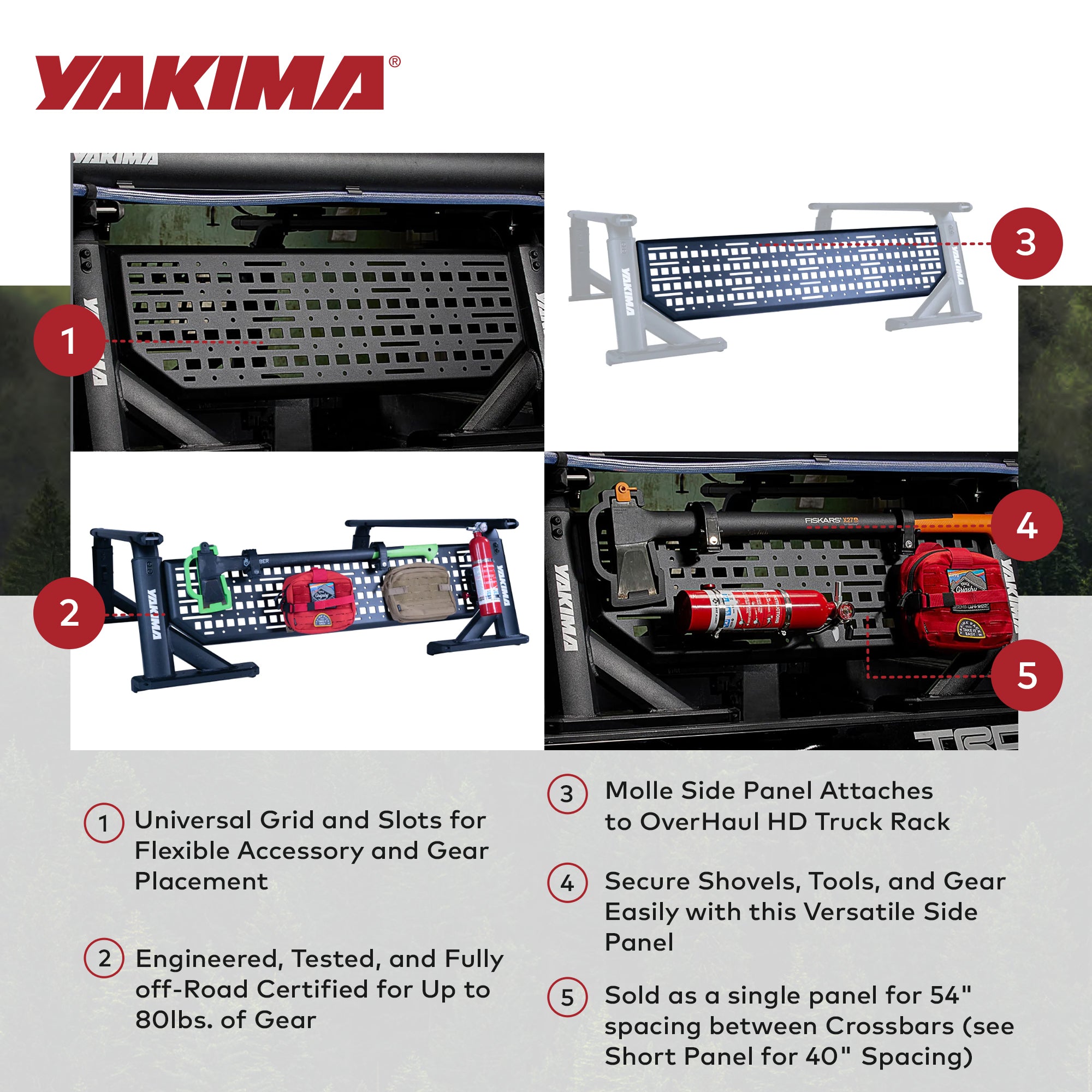 Yakima OverHaul Mid Powder Coated Aluminum Molle Side Panel for OverHaul HD - VMInnovations