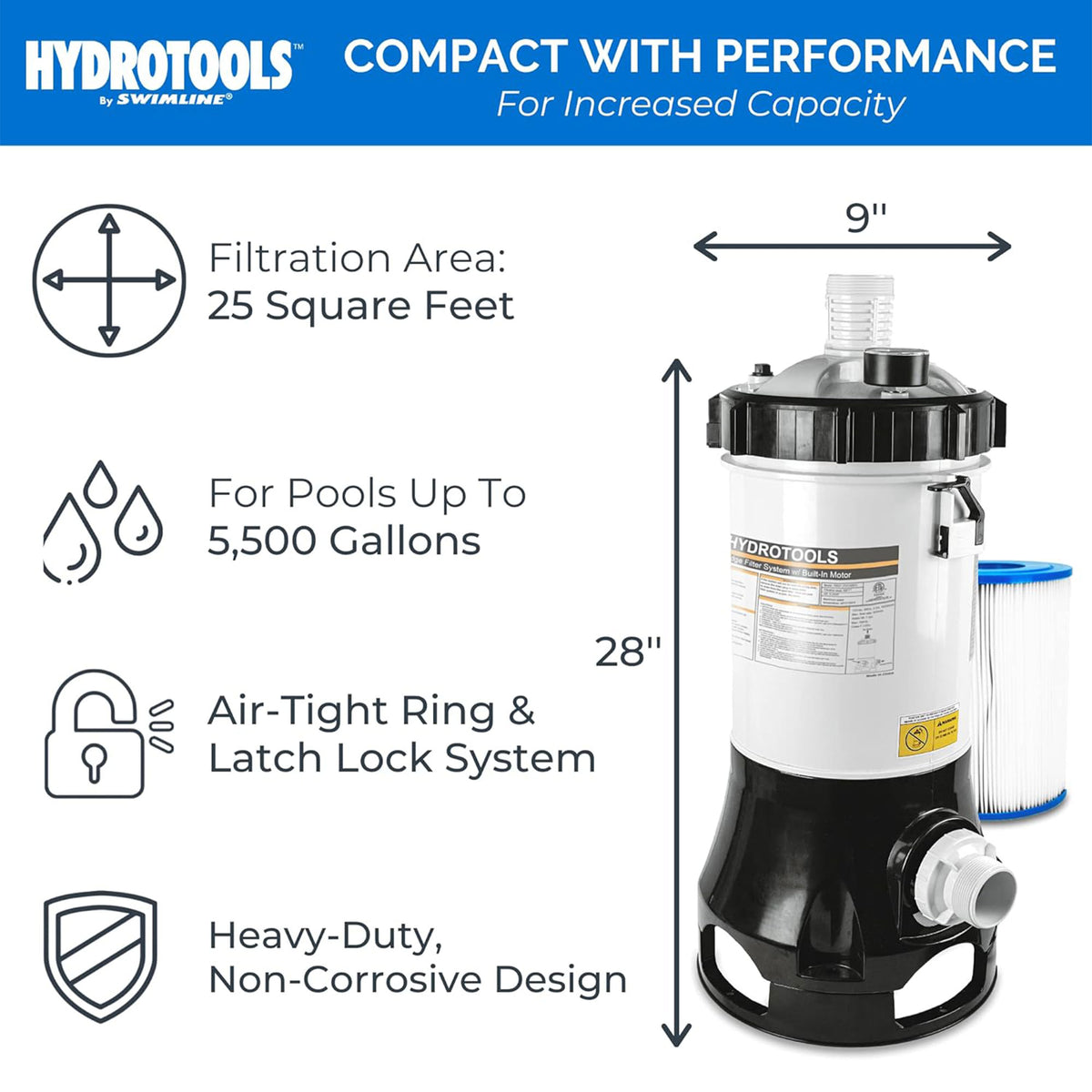 Swimline Pool Filtration with Pump Built In Housing Complete System (Used)