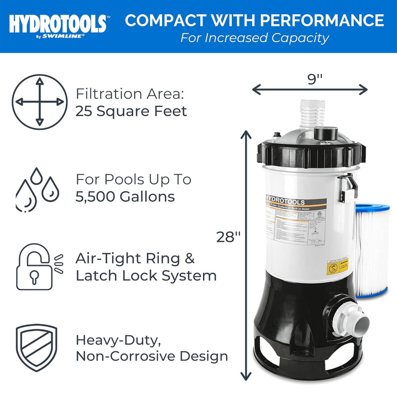 Swimline Cartridge Pool Filtration with Pump Built In Housing Complete System