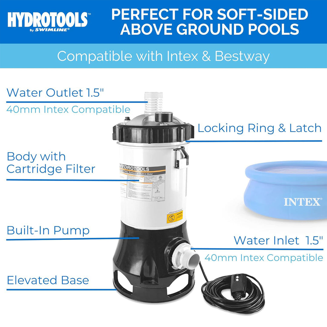 Swimline Cartridge Pool Filtration with Pump Built In Housing Complete System