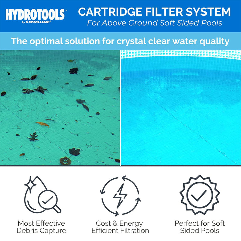 Swimline Cartridge Pool Filtration with Pump Built In Housing Complete System