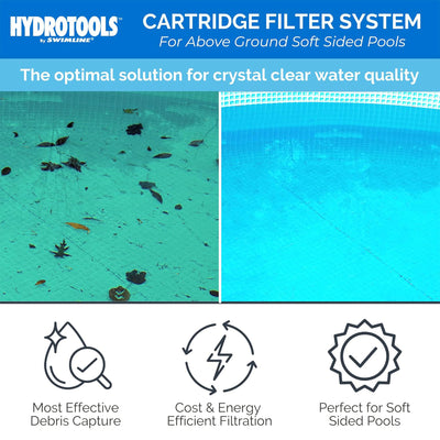 Swimline Pool Filtration with Pump Built In Housing Complete System (For Parts) - VMInnovations