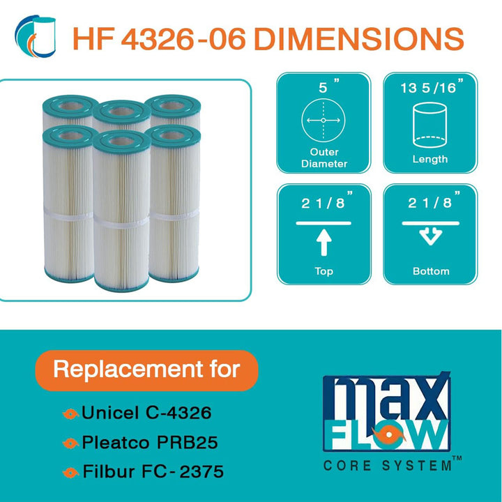 Hurricane HF4326 Spa Filter Cartridge Replacement, PRB25 & Unicel C-4326, 4 Pack