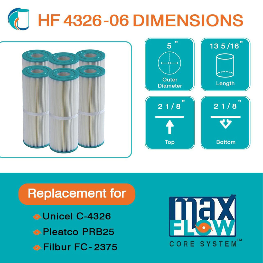 Hurricane HF4326 Spa Filter Cartridge Replacement, PRB25 & Unicel C-4326, 4 Pack - VMInnovations