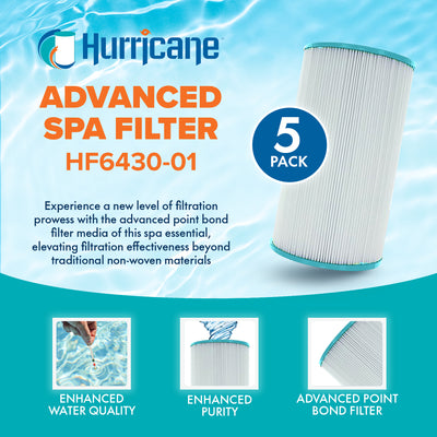 Hurricane Advanced Spa Filter Cartridge, Pleatco PWK30-M and Unicel C-6430RA