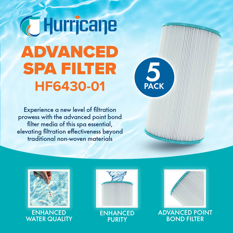 Hurricane Advanced Spa Filter Cartridge, Pleatco PWK30-M and Unicel C-6430RA