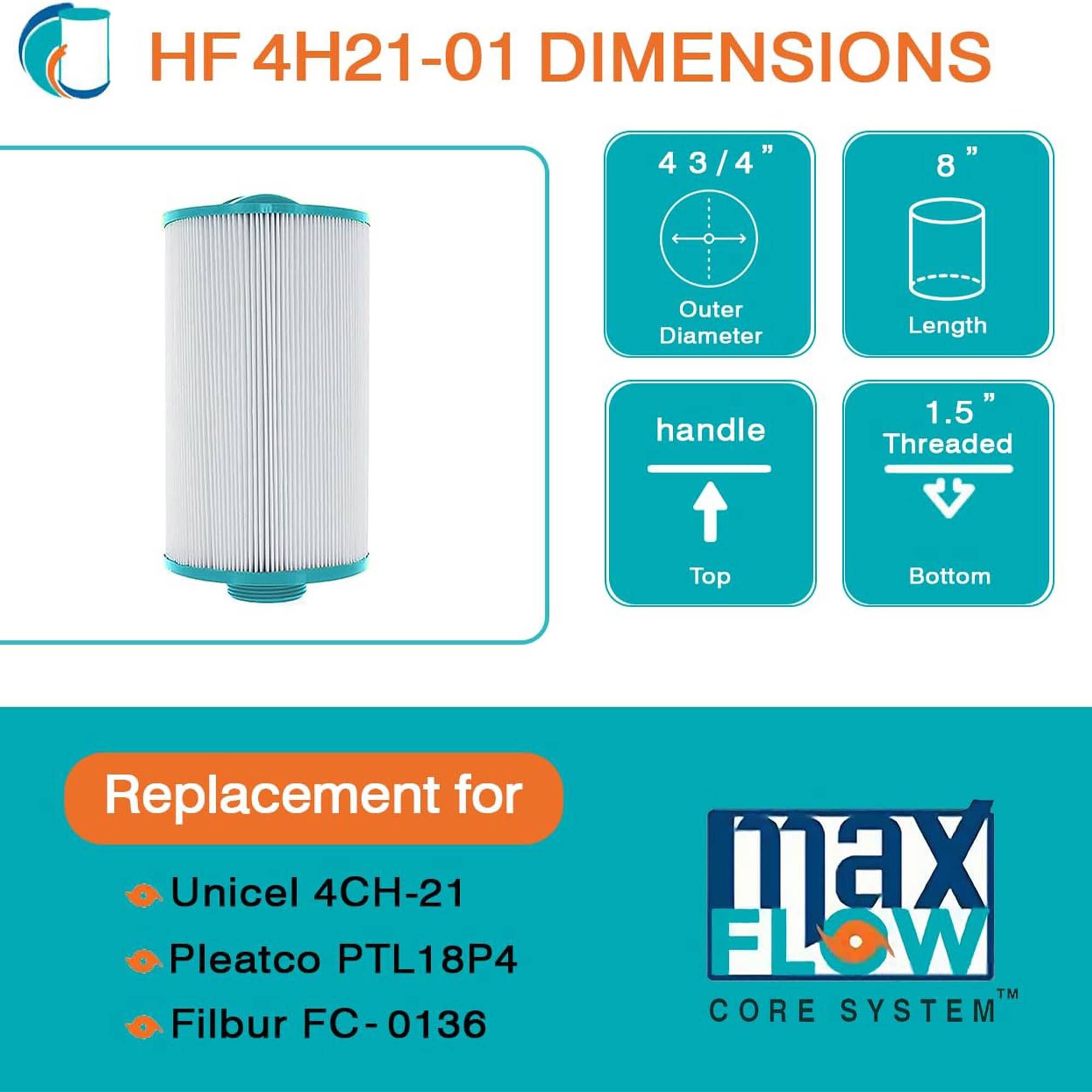 Hurricane Spa Filter Cartridge for 4CH-21, PTL18P4, FC-0136, White (Open Box) - VMInnovations