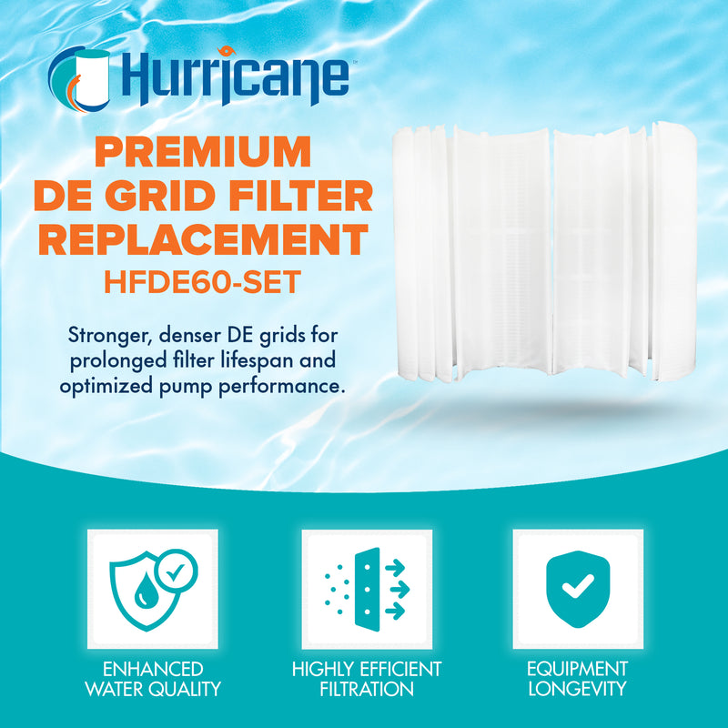 Hurricane 60 Sq ft DE Grid Filter Replacement with 7 Full Grids & 1 Partial Grid