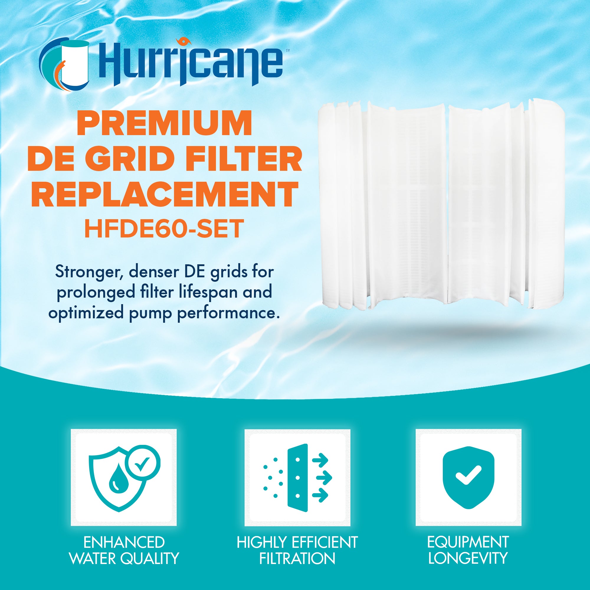 Hurricane 3 Pack HF-DE60-SET 60 Square Feet DE Grid Pool Filter Replacement