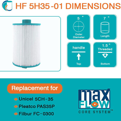 Hurricane Replacement Spa Filter Cartridge for  Pleatco PAS35P & Unicel 5CH-35