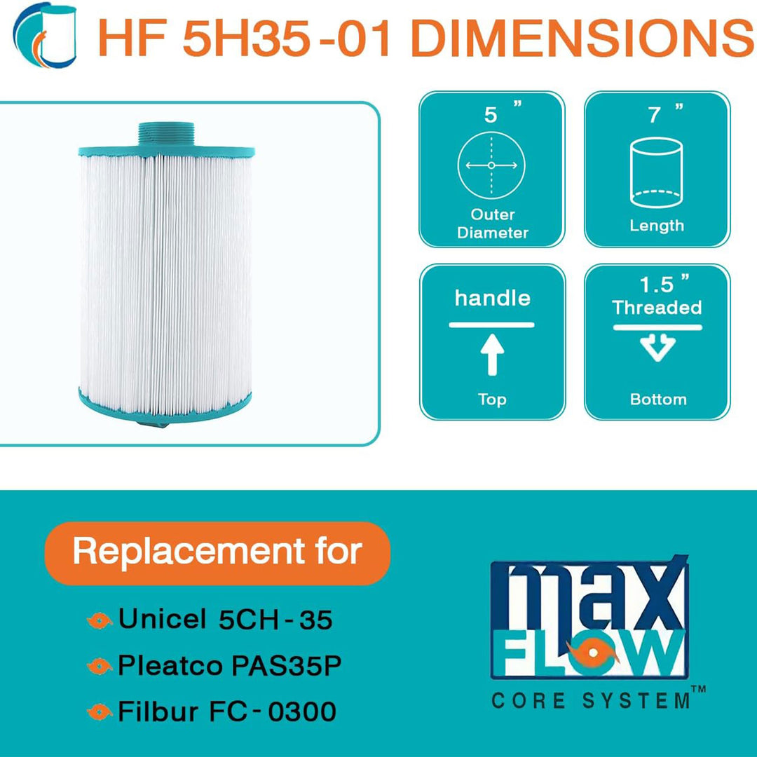 Hurricane 3 Pack HF5H35-01 Advanced Pool and Spa Filter Cartridge Replacement
