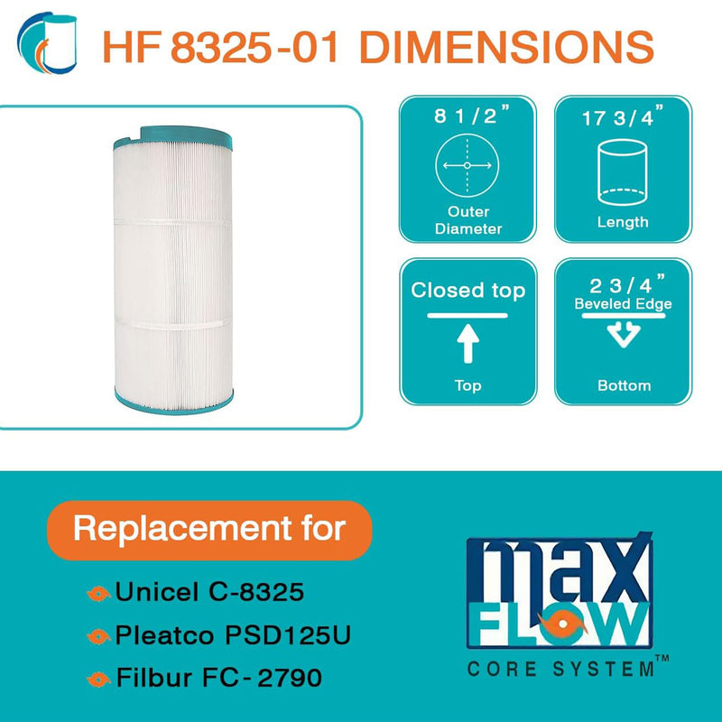 Hurricane Replacement Spa Filter Cartridge for Pleatco PSD125U and Unicel C8325