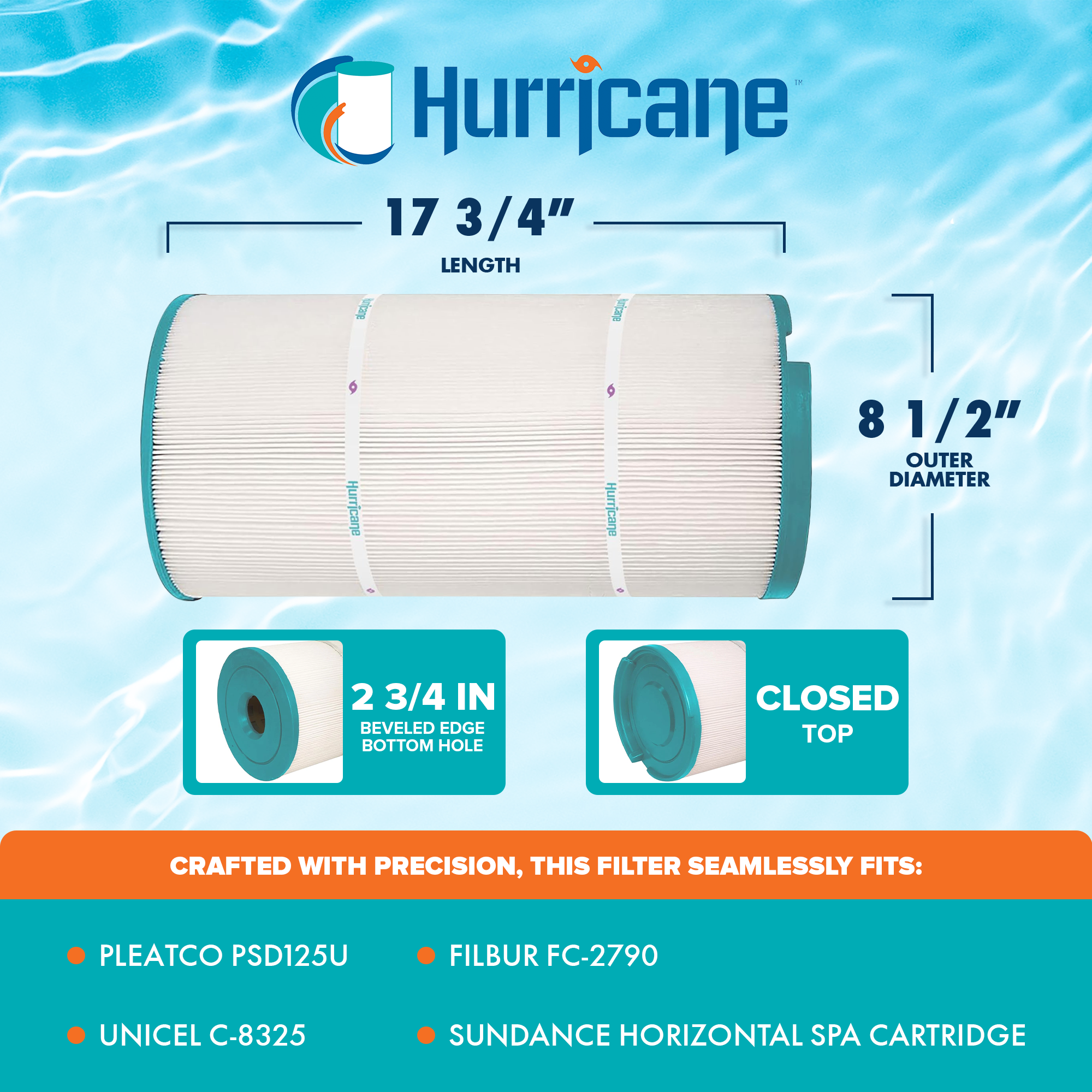 Hurricane Replacement Spa Filter Cartridge for PSD125U and Unicel C8325, 2 Pack - VMInnovations