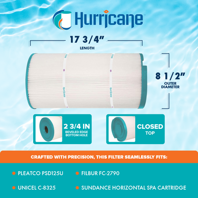 Hurricane Replacement Spa Filter Cartridge for PSD125U and Unicel C8325, 2 Pack - VMInnovations