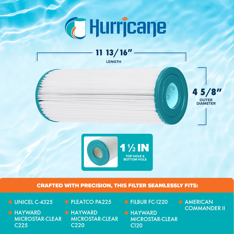 Hurricane Advanced Spa Filter Cartridge for Unicel C-4325, Pleatco PA225, White