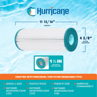 Hurricane HF4325 Advanced Spa Filter Cartridge for Unicel C-4325 & PA225, 2 Pack