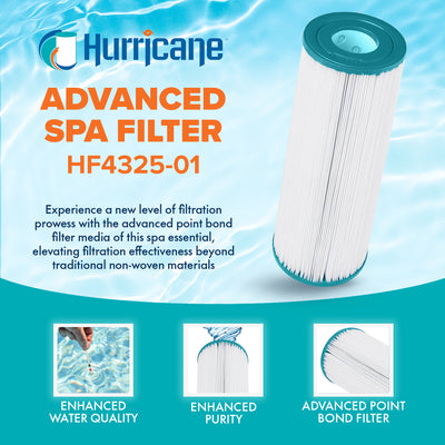 Hurricane Advanced Spa Filter Cartridge for Unicel C-4325, Pleatco PA225, White