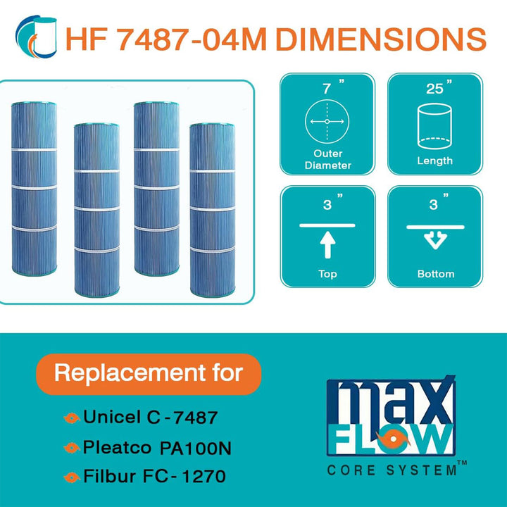 Hurricane 4 Pack HF7487-04M Elite Aseptic Pool Filter Cartridge Replacement