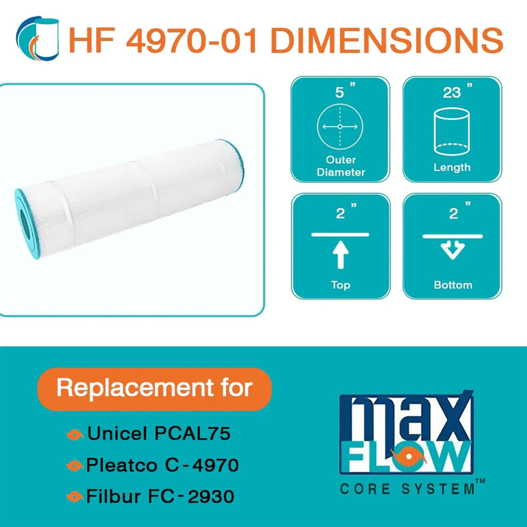Hurricane HF4970 Spa Filter Cartridge for Unicel: C-4970, PCAL75, Filbur FC-293