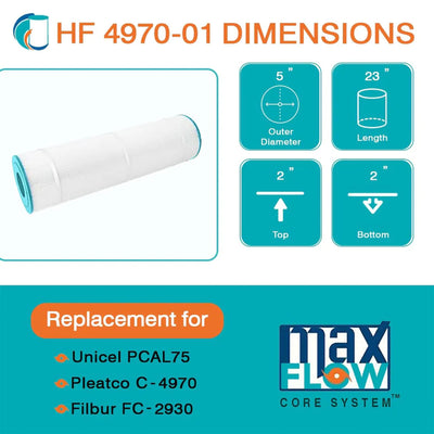 Hurricane Spa Filter Cartridge for Unicel: C-4970, Pleatco PCAL75, Filbur FC-293