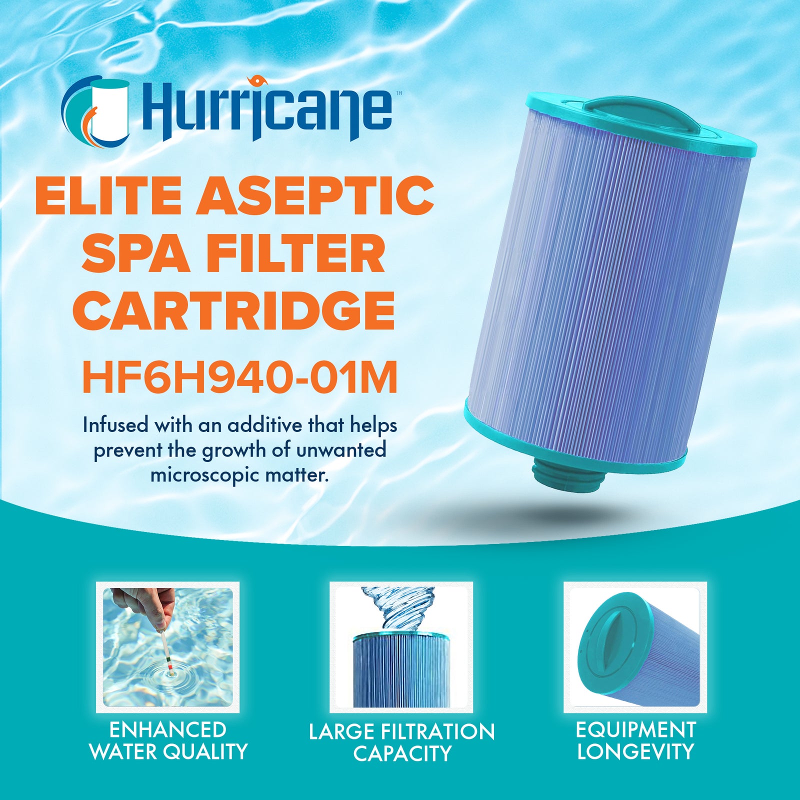 Hurricane 4 Pack HF6H940-01M Elite Aseptic Pool Spa Filter Cartridge Replacement - VMInnovations