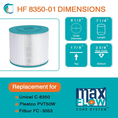 Hurricane HF8350-01 Spa Filter Cartridge for PVT50W & Unicel C-8350 (Used) - VMInnovations