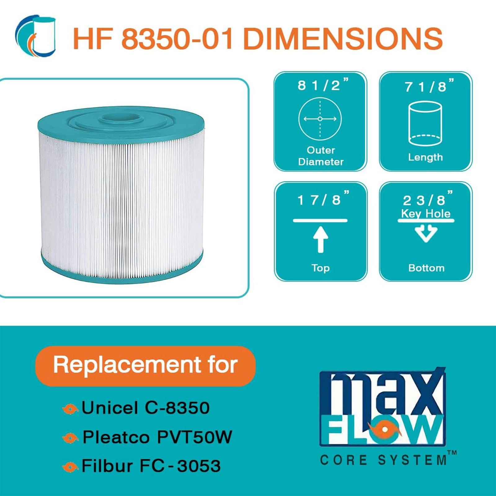 Hurricane Replacement Spa Filter Cartridge for PVT50W & Unicel C-8350, 3 Pack - VMInnovations