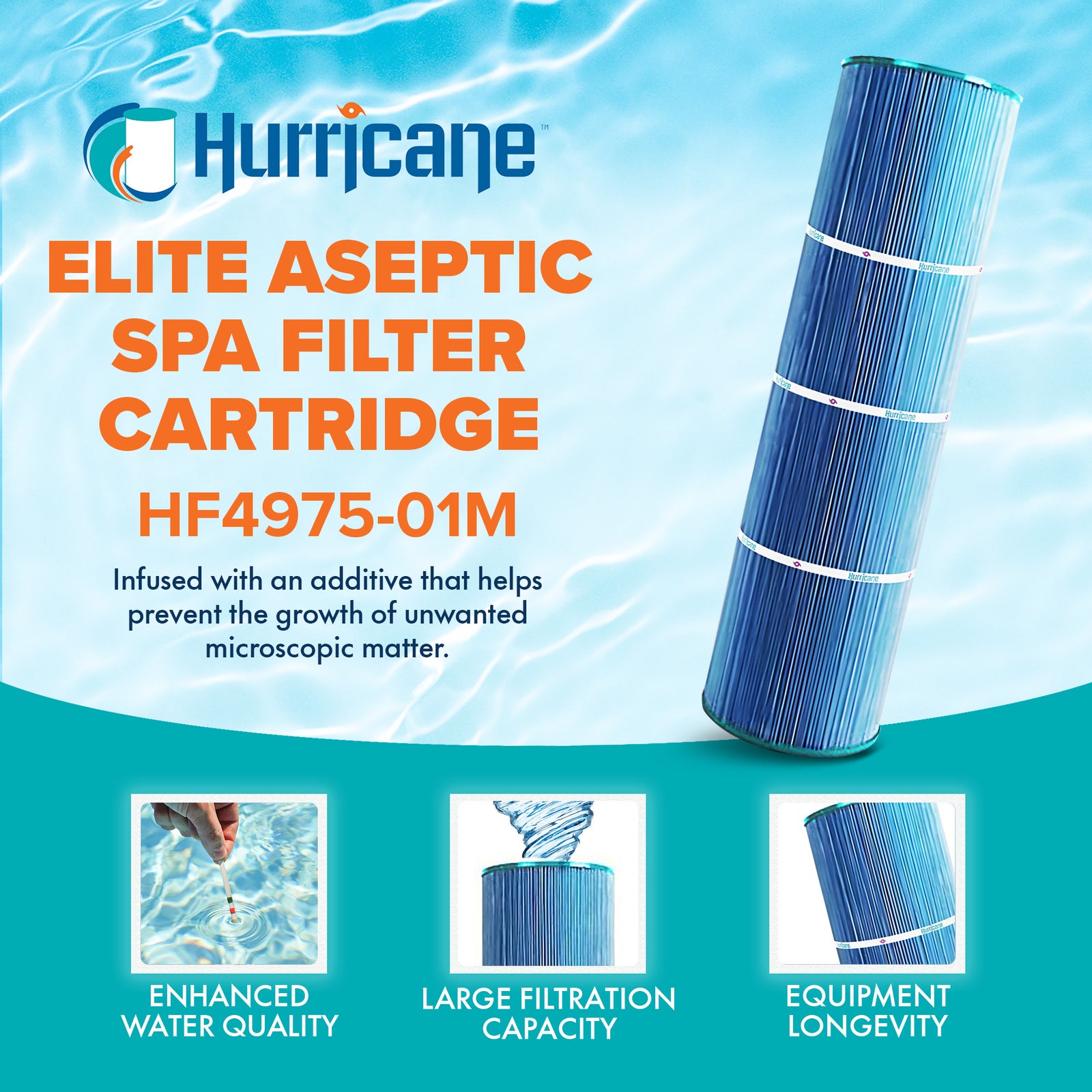 Hurricane Elite Aseptic Spa Filter Cartridge for PRB75 and Unicel C-4975, 4 Pack - VMInnovations