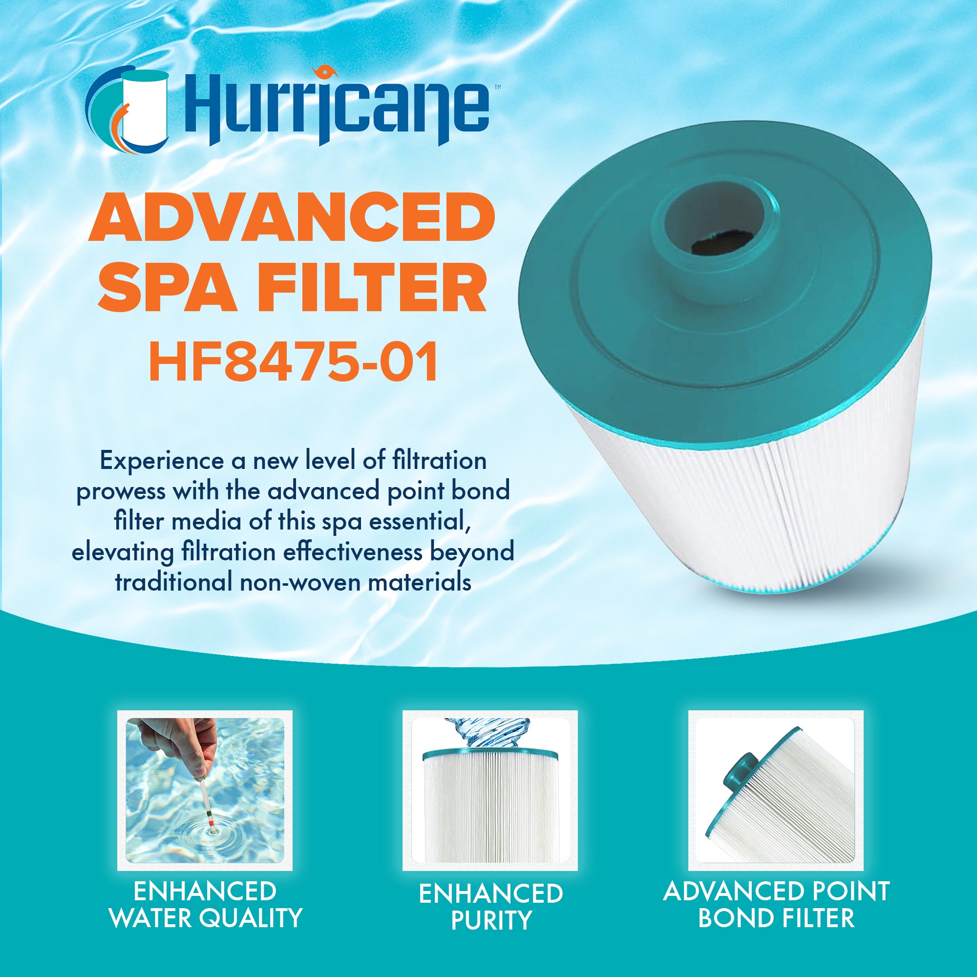Hurricane Advanced Spa Filter Cartridge for PCS75N, C-8475, and FC-3320, 3 Pack