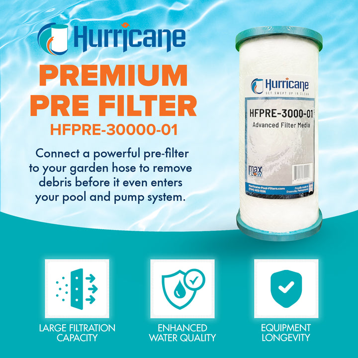 Hurricane Pre Fill Pool Filter Cartridge Replacement w/Advanced Filter(Open Box)