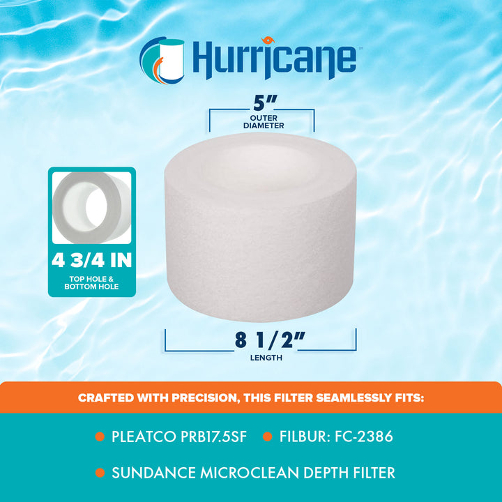 Hurricane Durable 5 x 8.5 Inch Spa Filter Cartridge Replacement, White(Open Box)