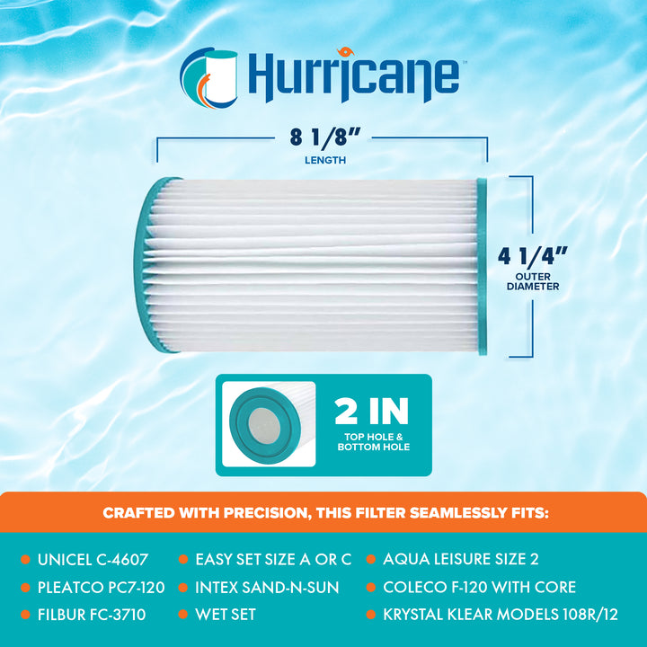 Hurricane 2 Pack Advanced Pool and Spa Filter Cartridge Replacement (Open Box) - VMInnovations