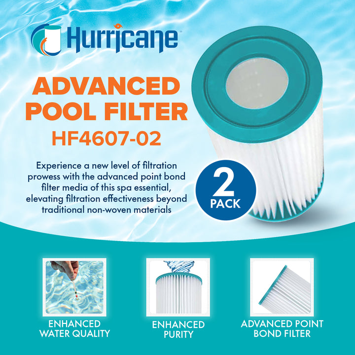 Hurricane 2 Pack Advanced Pool and Spa Filter Cartridge Replacement (Open Box) - VMInnovations