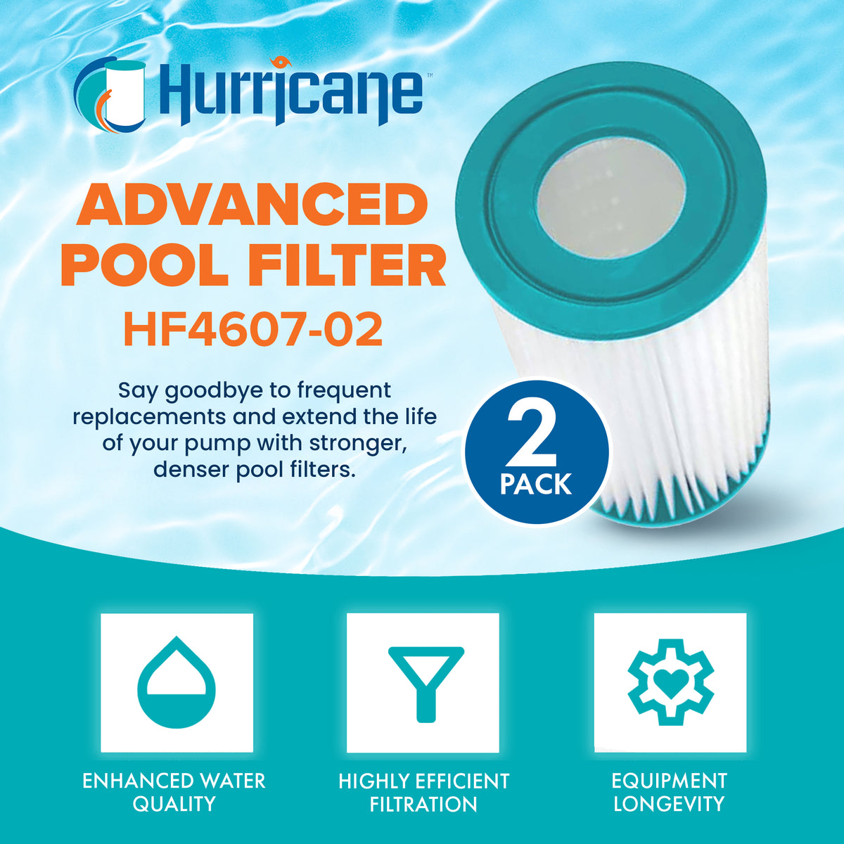 Hurricane 2 Pack Advanced Pool and Spa Filter Cartridge Replacement (Open Box)