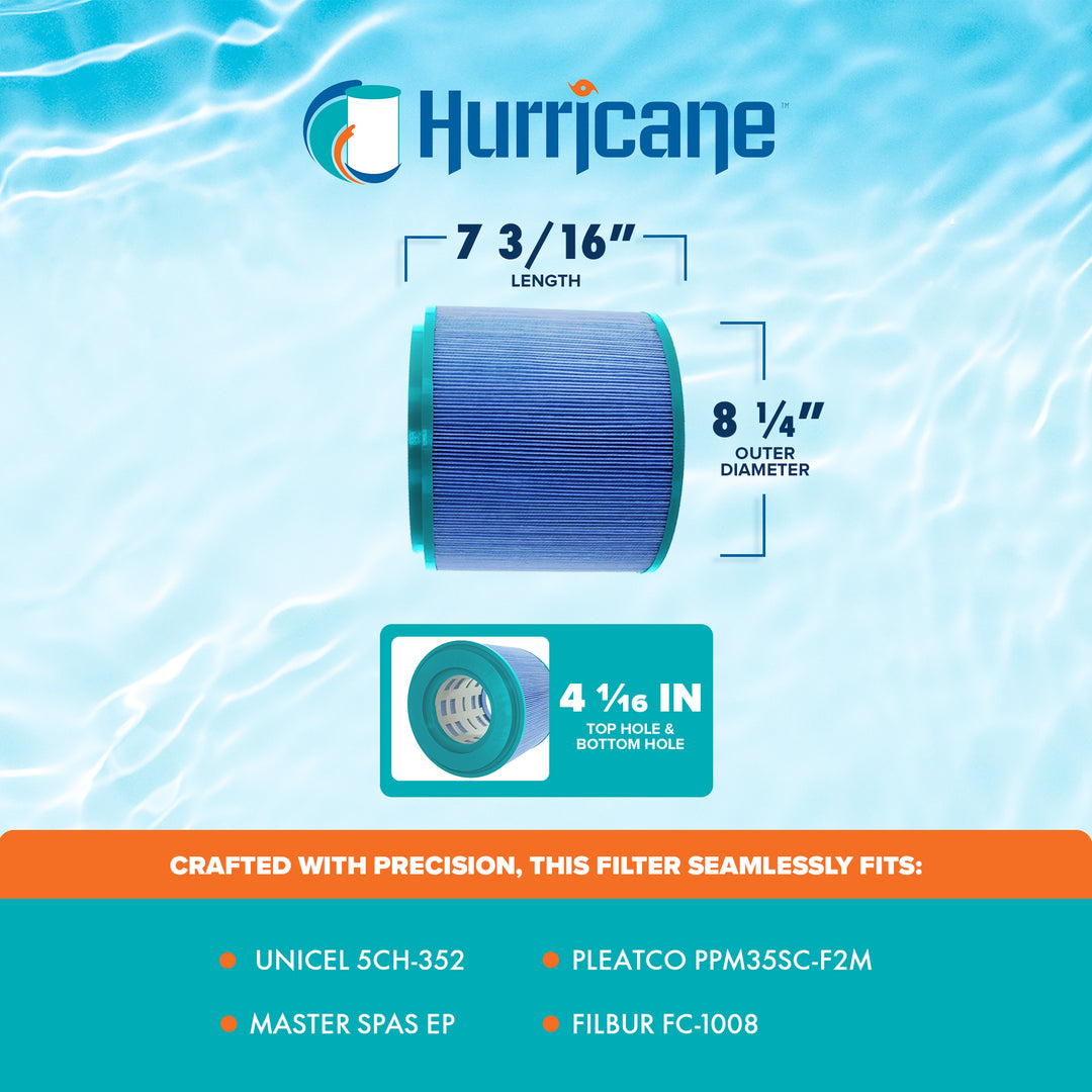 Hurricane 3 Pack Elite Aseptic Filter Cartridge for PM35SC-F2M & Unicel 5CH-352