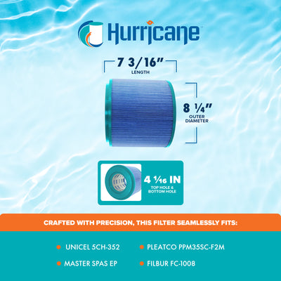 Hurricane 2 Pack Elite Aseptic Filter Cartridge for PM35SC-F2M & Unicel 5CH-352