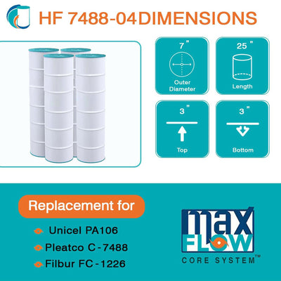 Hurricane 4 Pack HF7488-04 Pool & Spa Filter Cartridge Replacement (Open Box)