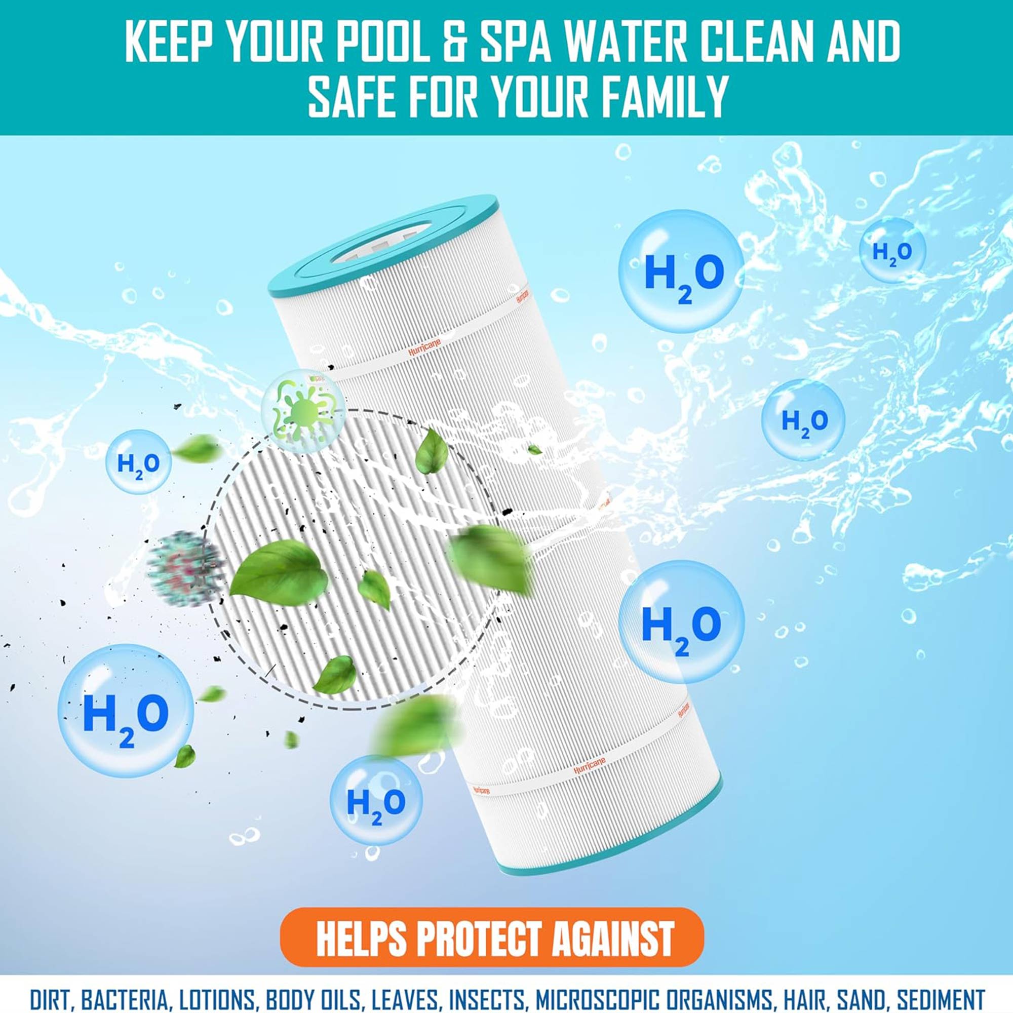 Hurricane Pool Filter Cartridge for PA112, C-7489, & FC-1275 (4 Pack) (Open Box) - VMInnovations