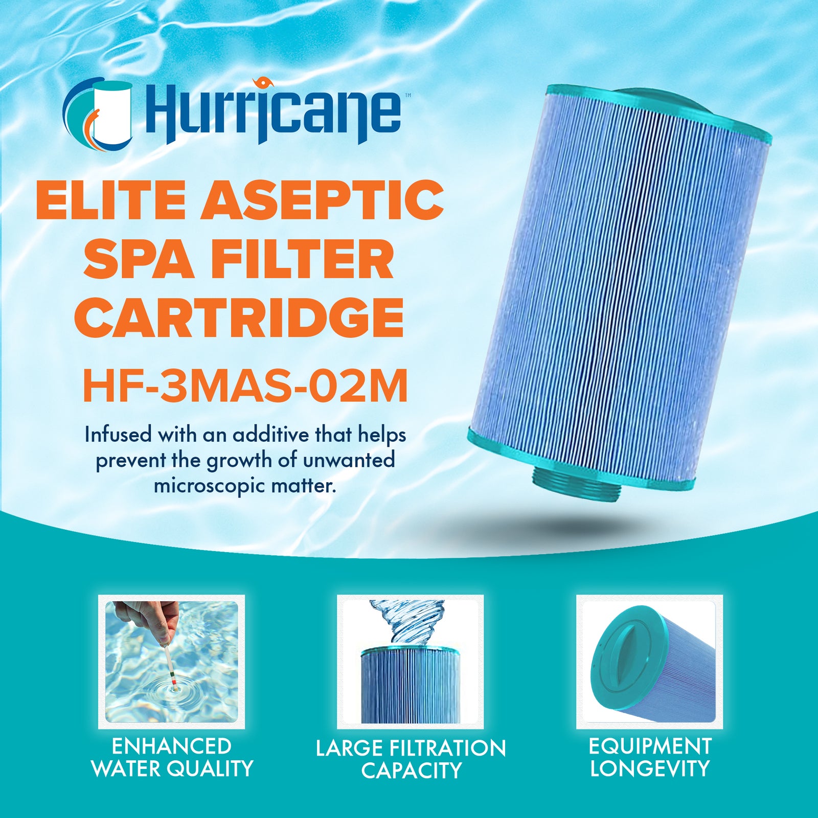 Hurricane Aseptic Advanced Cartridge Filter for Eco-Pur 2004 (Open Box) - VMInnovations