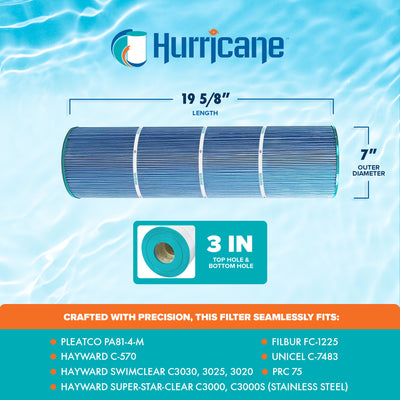 Hurricane Elite Pool Filter Cartridge for C-7489/PA112/FC-1275 (4pk) (Open Box) - VMInnovations