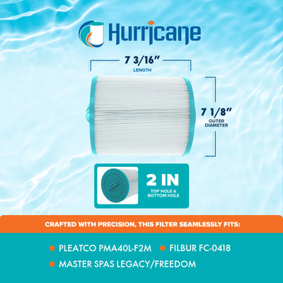 Hurricane Advanced Filter Cartridge for PMA40L-F2M and Filbur FC-0418 (Open Box)