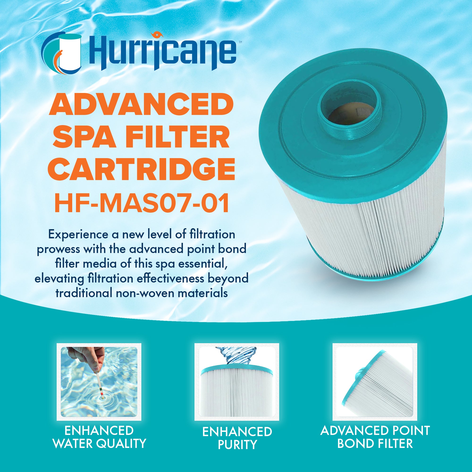 Hurricane Advanced Filter Cartridge for PMA40L-F2M and Filbur FC-0418 (Open Box)
