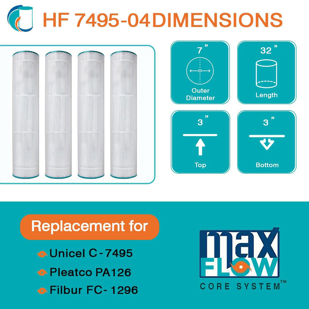 Hurricane 8 Pack HF7495-04 Advanced Pool and Spa Filter Cartridge Replacement