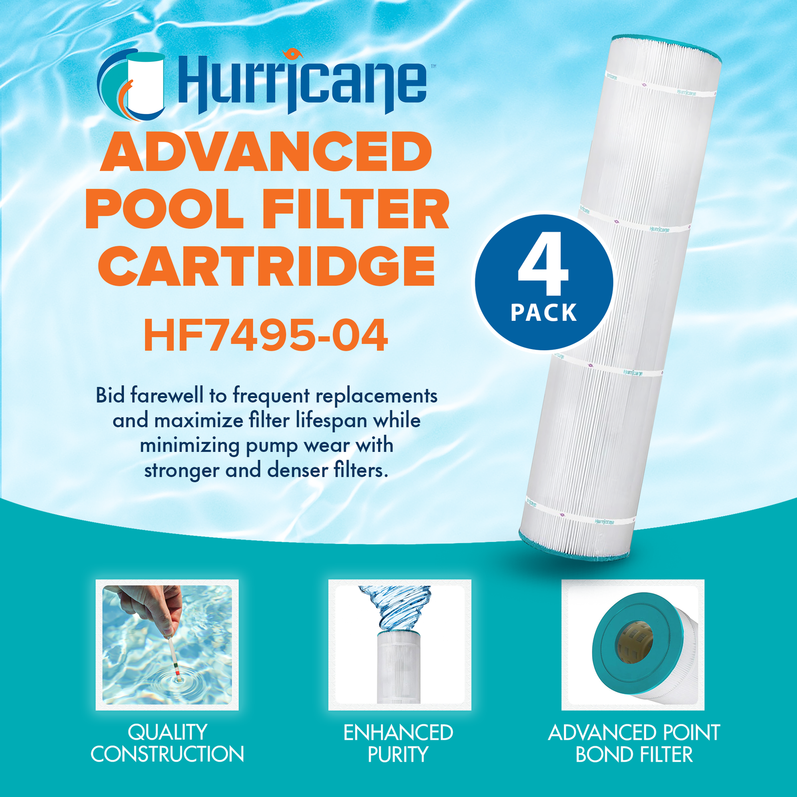 Hurricane 4 Pack HF7495-04 Pool and Spa Filter Cartridge Replacement (Open Box) - VMInnovations