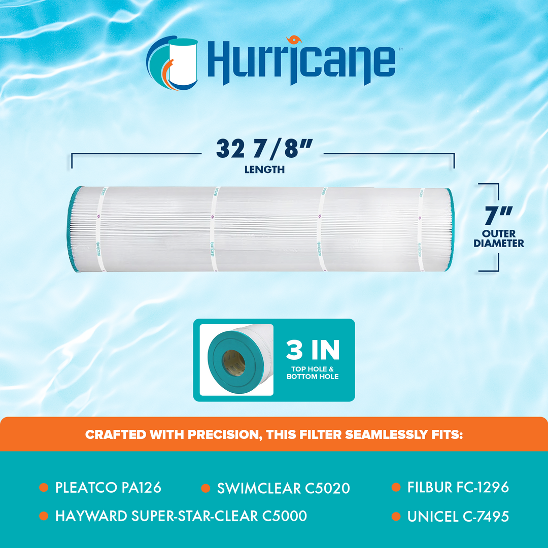 Hurricane 4 Pack HF7495-04 Pool and Spa Filter Cartridge Replacement (Open Box)