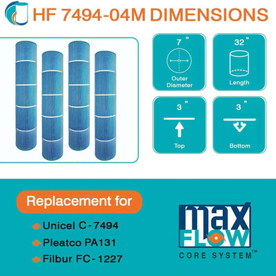 Hurricane Advanced Pool & Spa Filter Cartridge Replacement, Blue (4pk)(Open Box)