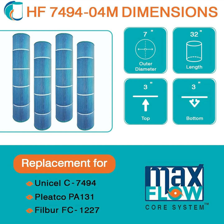 Hurricane Advanced Pool & Spa Filter Cartridge Replacement, Blue (4pk)(Open Box)